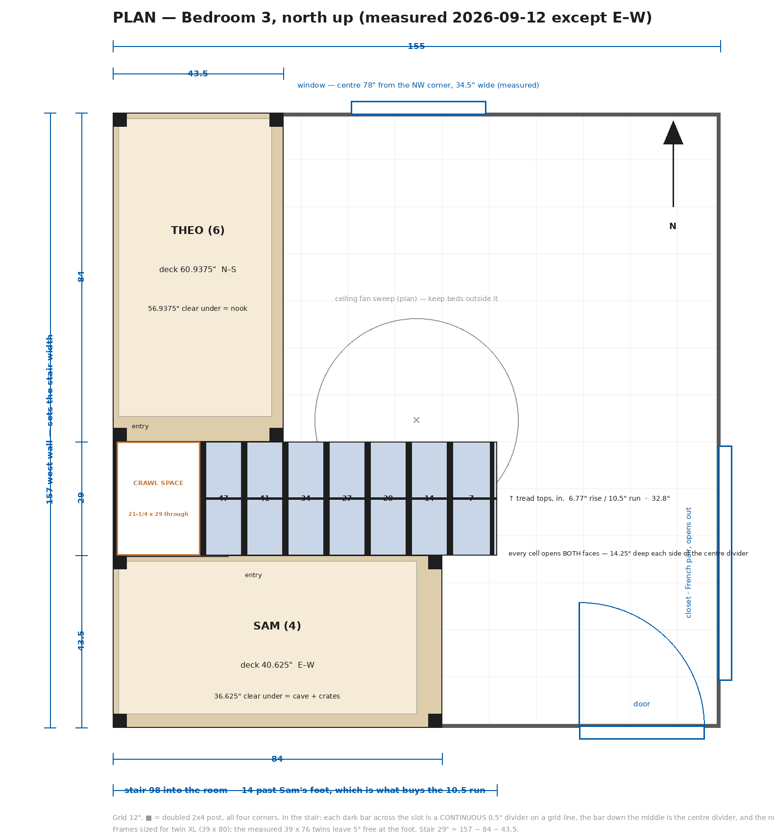 Plan of the room, north up: the two beds, the stair between them with a divider on every grid line, the crawl space, the window and the door