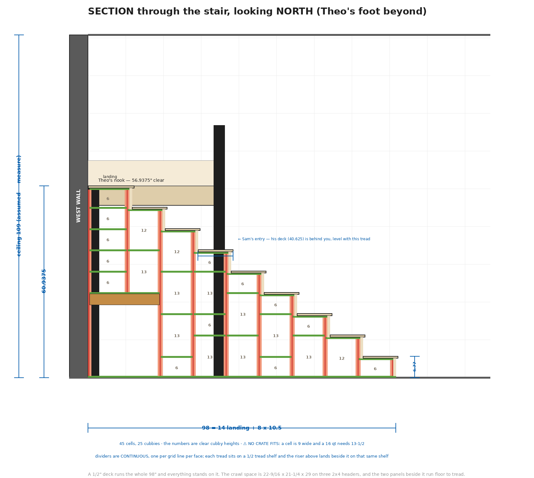 Section through the stair looking north: the lattice of cubbies, the treads and risers, the crawl space with its three headers, dimensioned